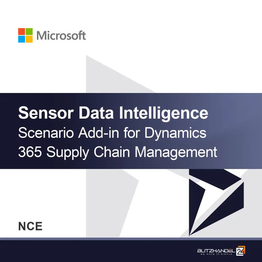 SharePoint (Plán 2) (NCE)